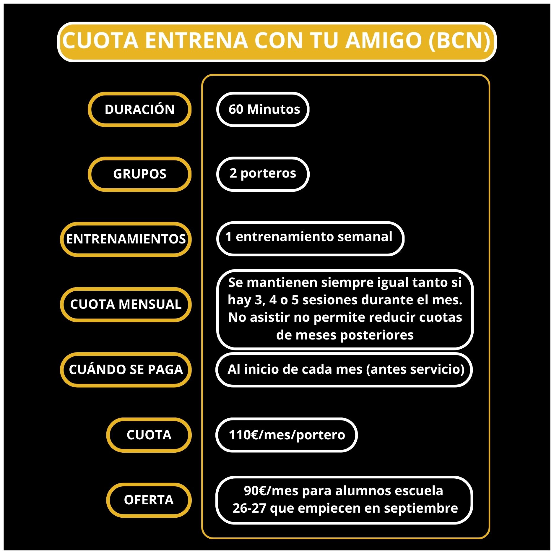Bcn_entrenaamigo(cuota)