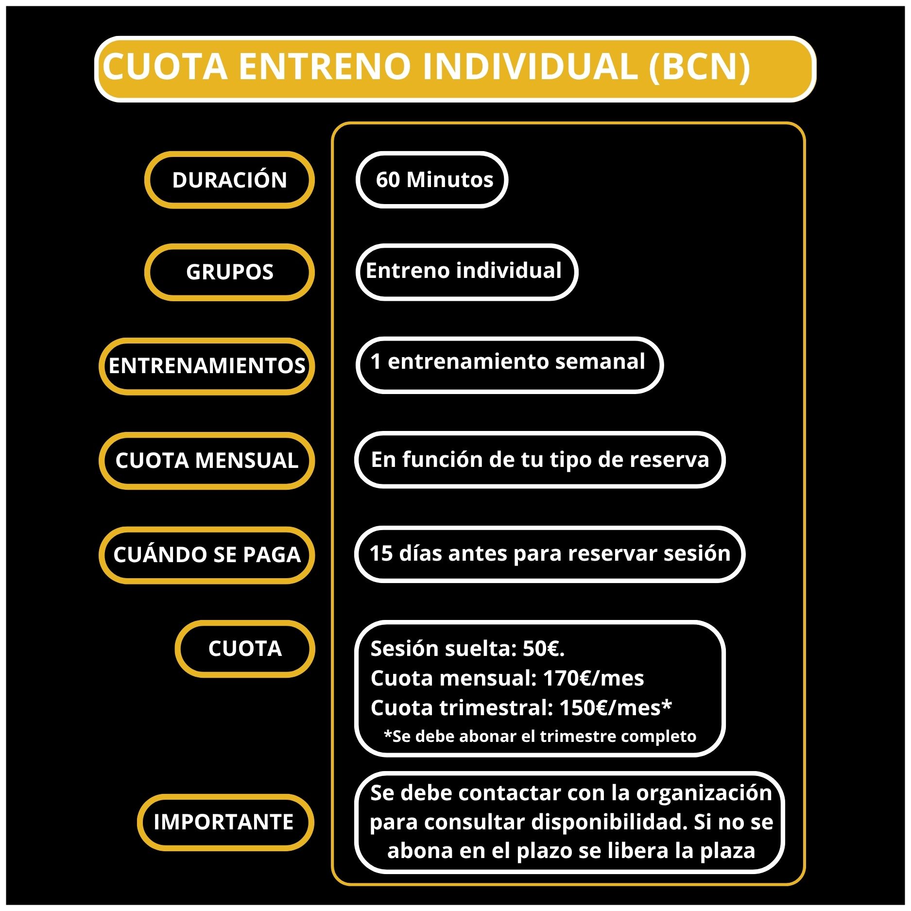 Bcn_individual_cuota1