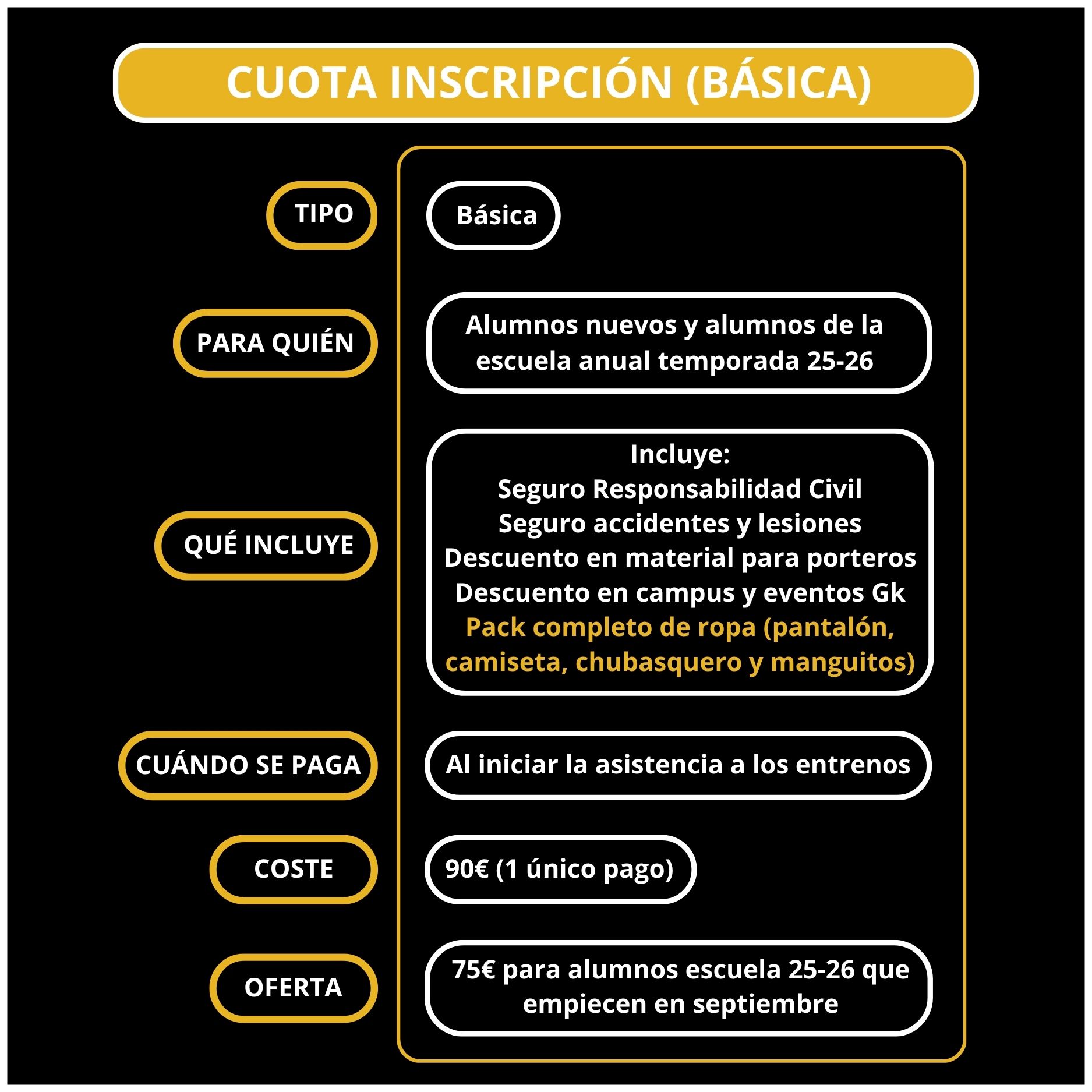 Inscripción_Básica