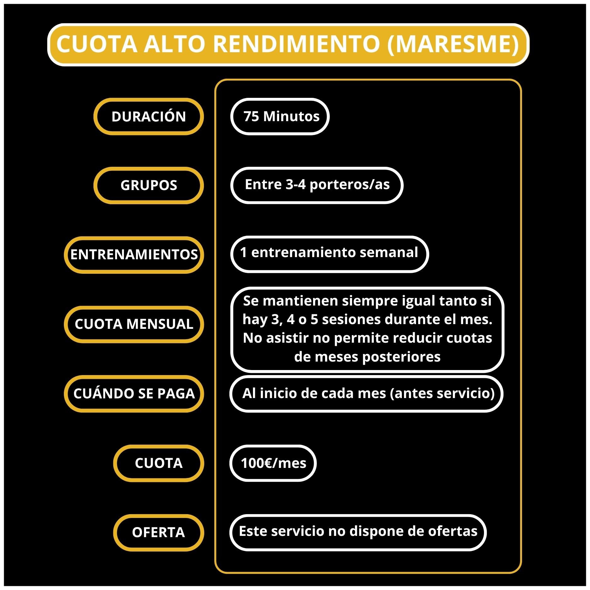 Maresme_AR(CUOTA)
