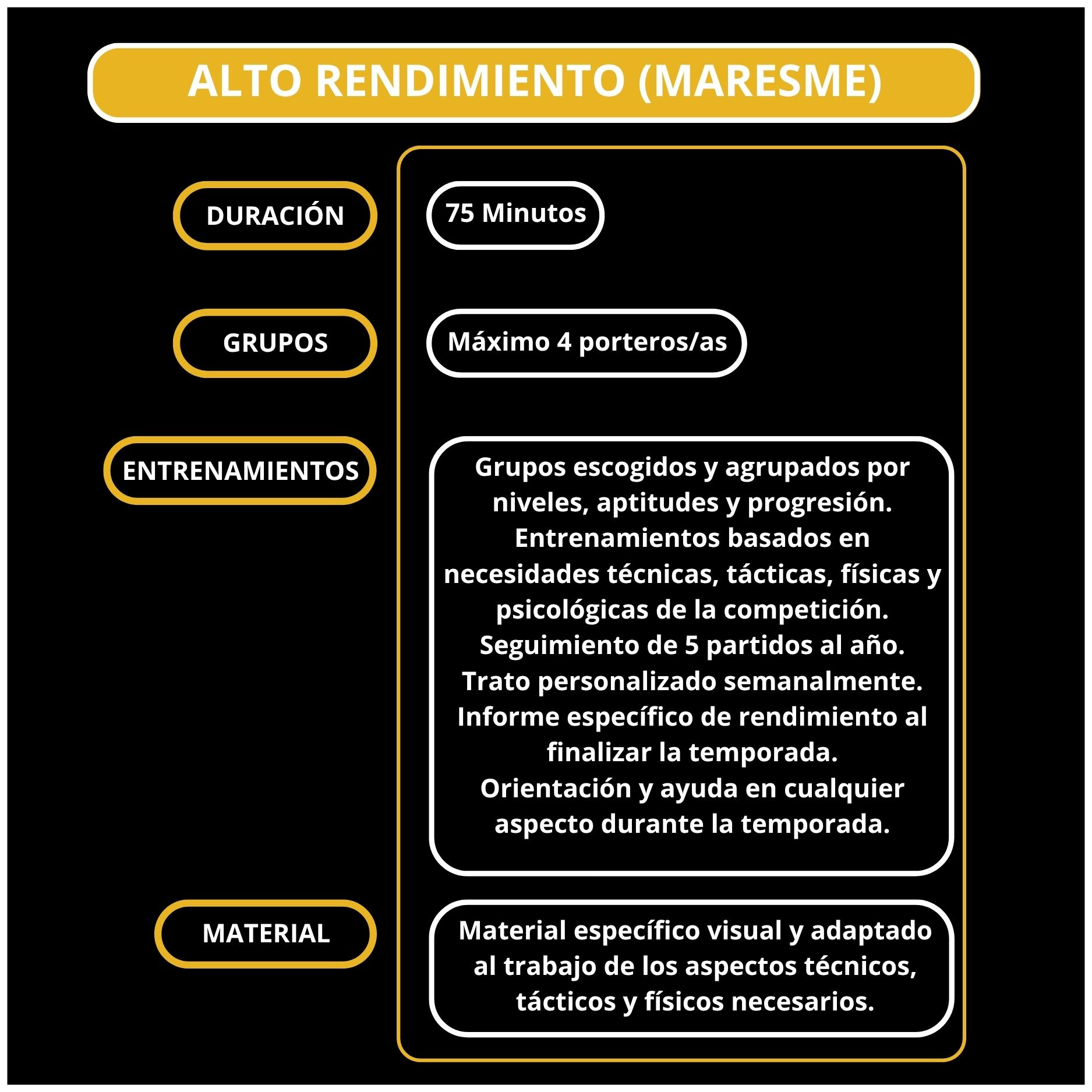 Maresme_AR(Descripcion)