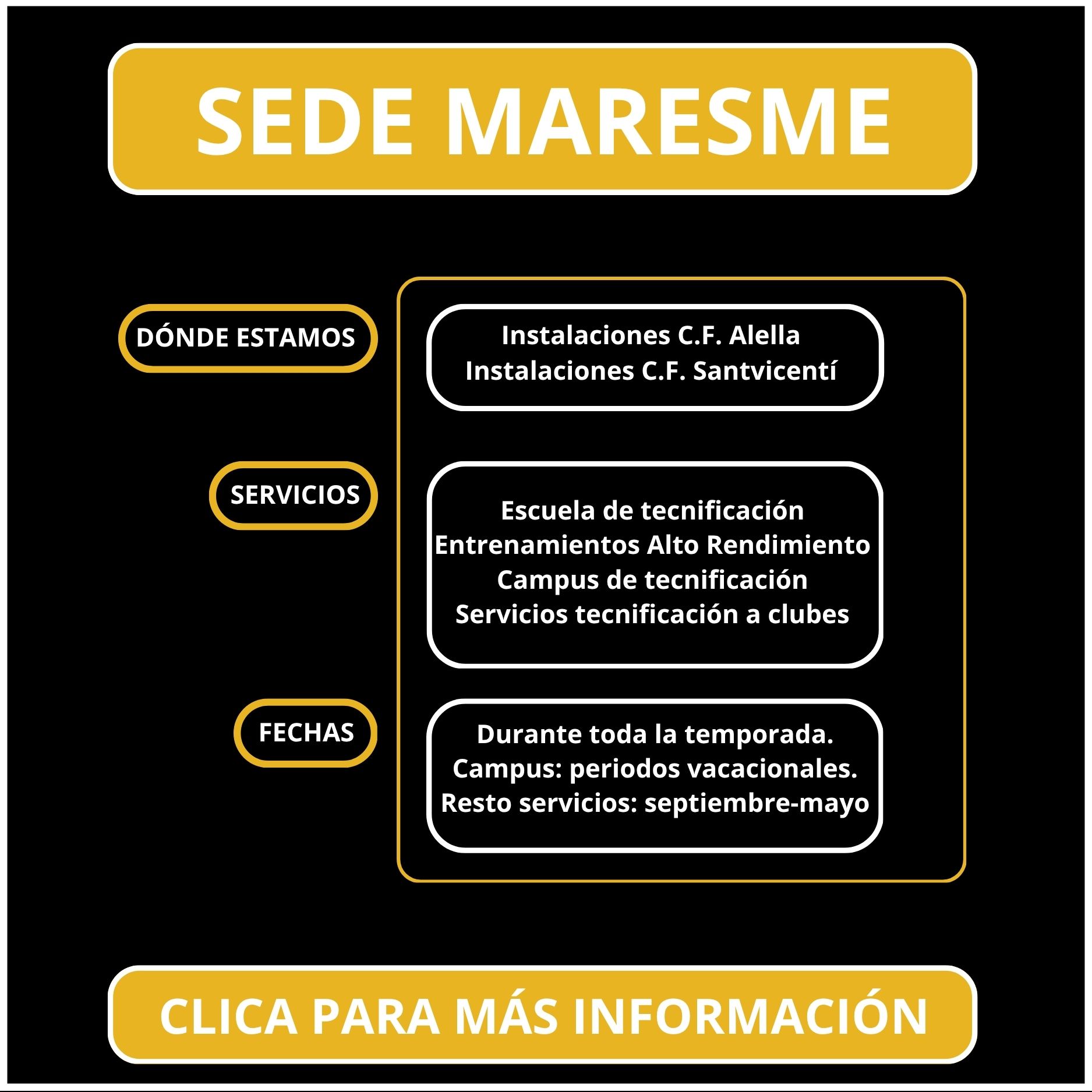 Maresme_General