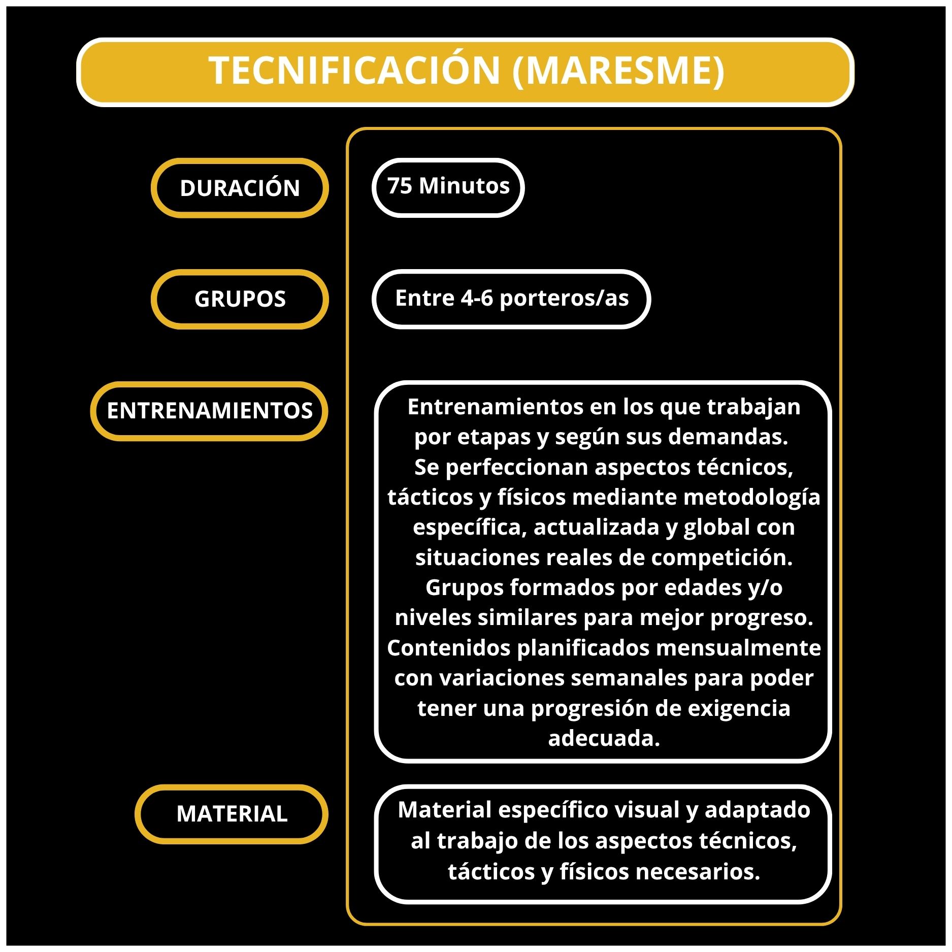 Maresme_TEC(Descripcion)