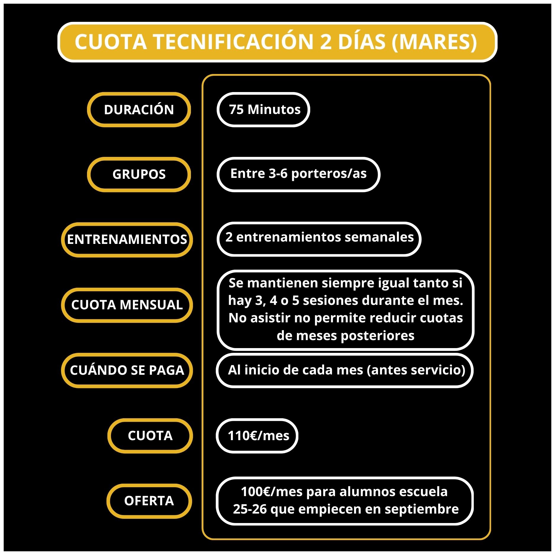 Maresme_Tecnificacion2(CUOTA)